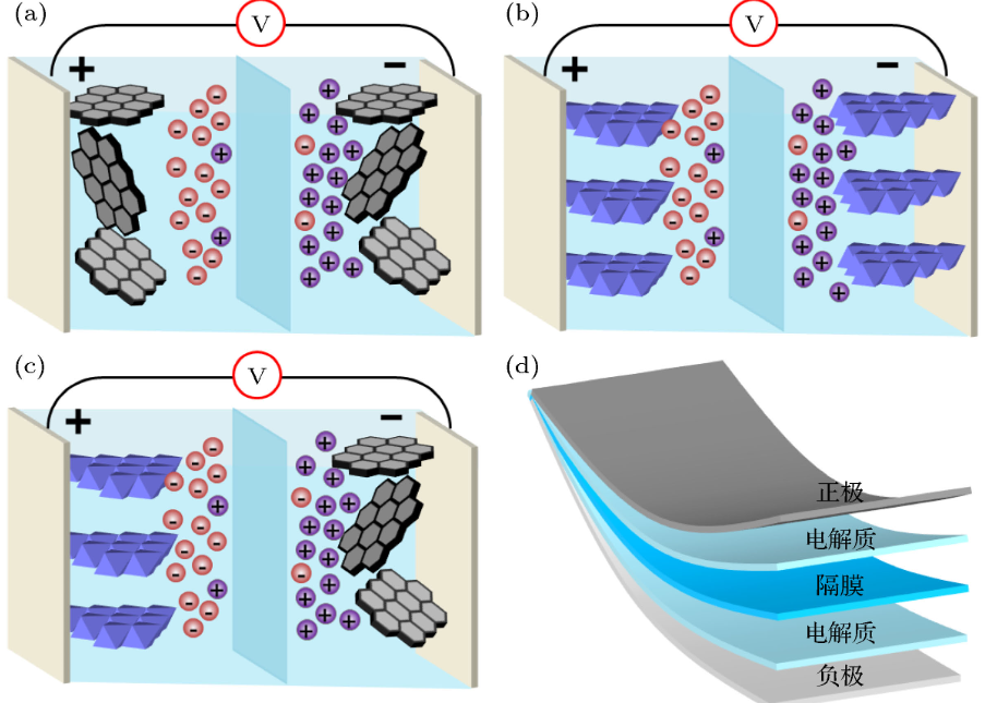 m.gzfzyxgs.com m.gzfzyxgs.com