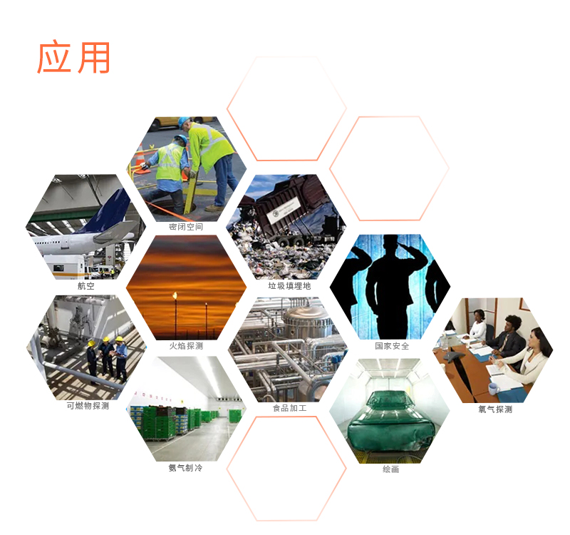 一氧化碳探測器模組探頭