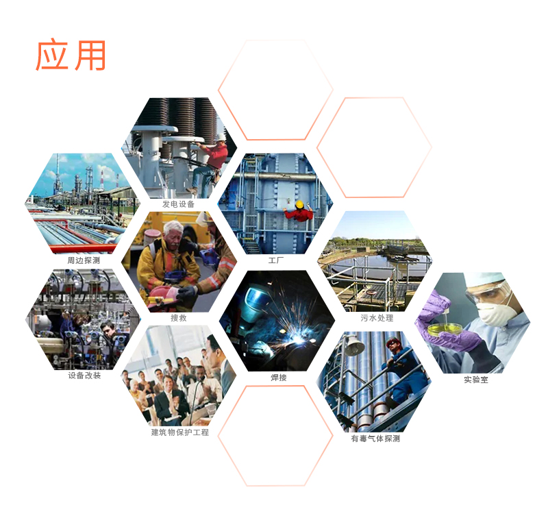 氣體探測(cè)器探頭配件