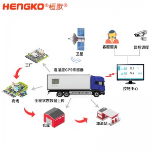 恒歌HENGKO無線冷鏈溫濕度物聯網方案,冷鏈物流溫度監測管理溯源解決方案溫濕度記錄儀